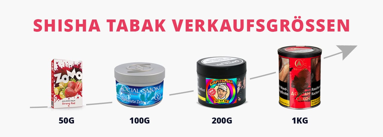 Shisha Tabak Grössen Schweiz