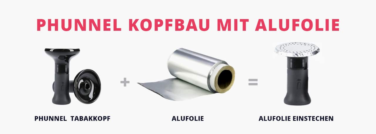 Phunnel Kopfbau mit Alufolie