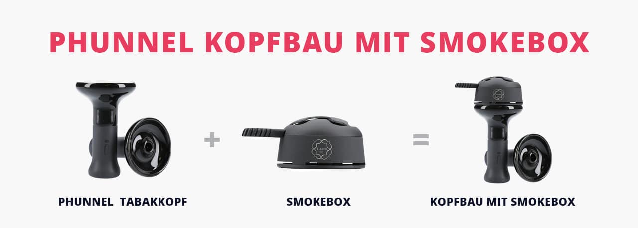 Phunnel Kopfbau mit Smokebox