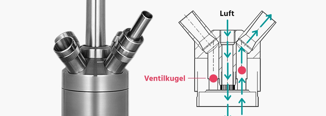 Ventil System Shisha