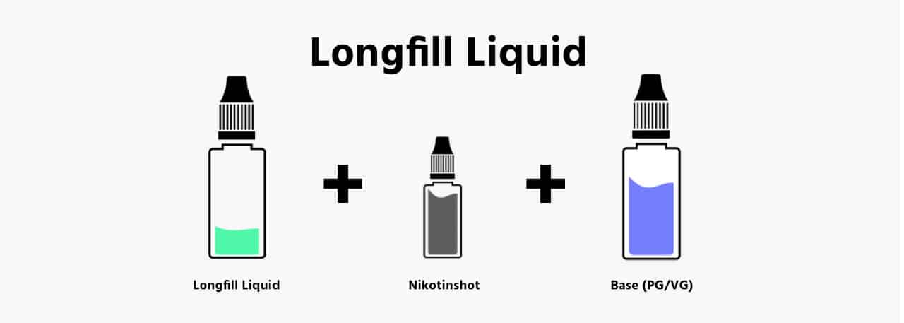 Longfill Liquid