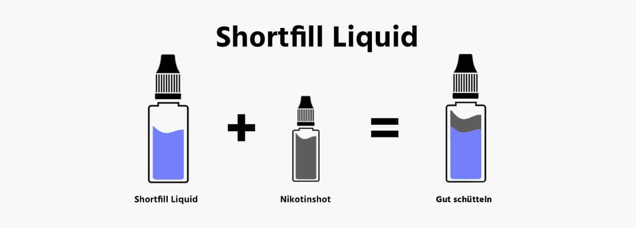 Shortfill Liquids