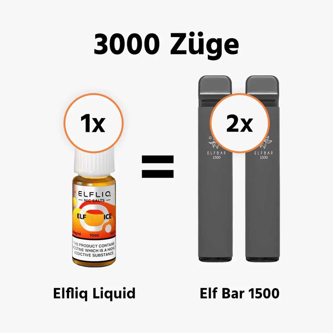 elf bar elfliq energy ice nikotinsalz liquid vergleich