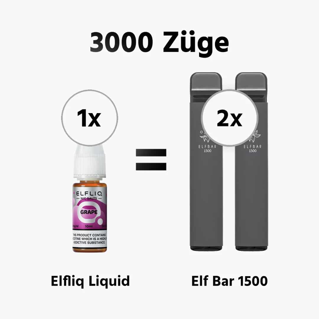 elf bar elfliq grape nikotinsalz liquid vergleich