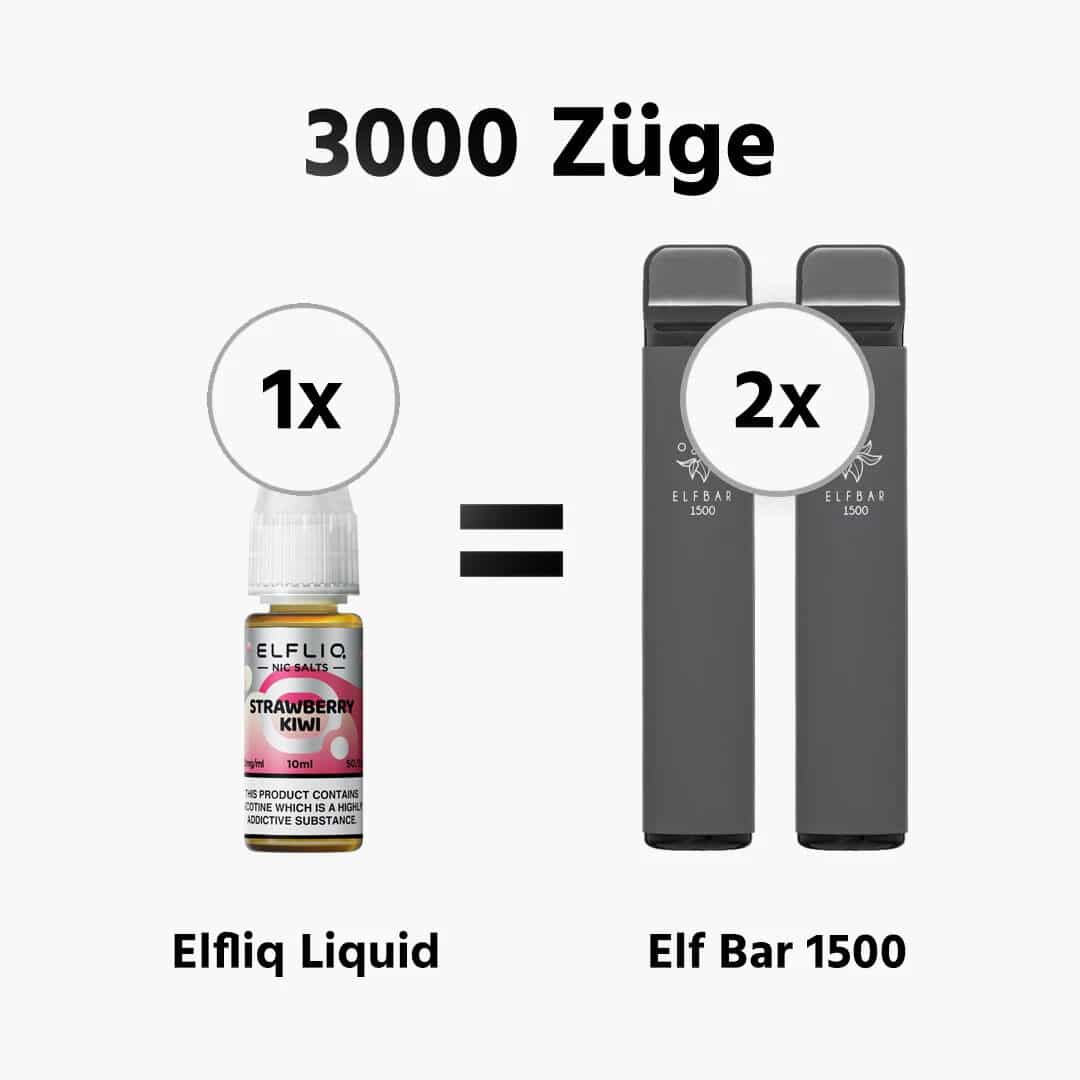 elf bar elfliq strawberry kiwi nikotinsalz liquid vergleich