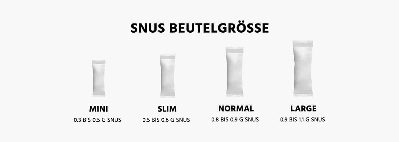 all white snus beutelgrössen