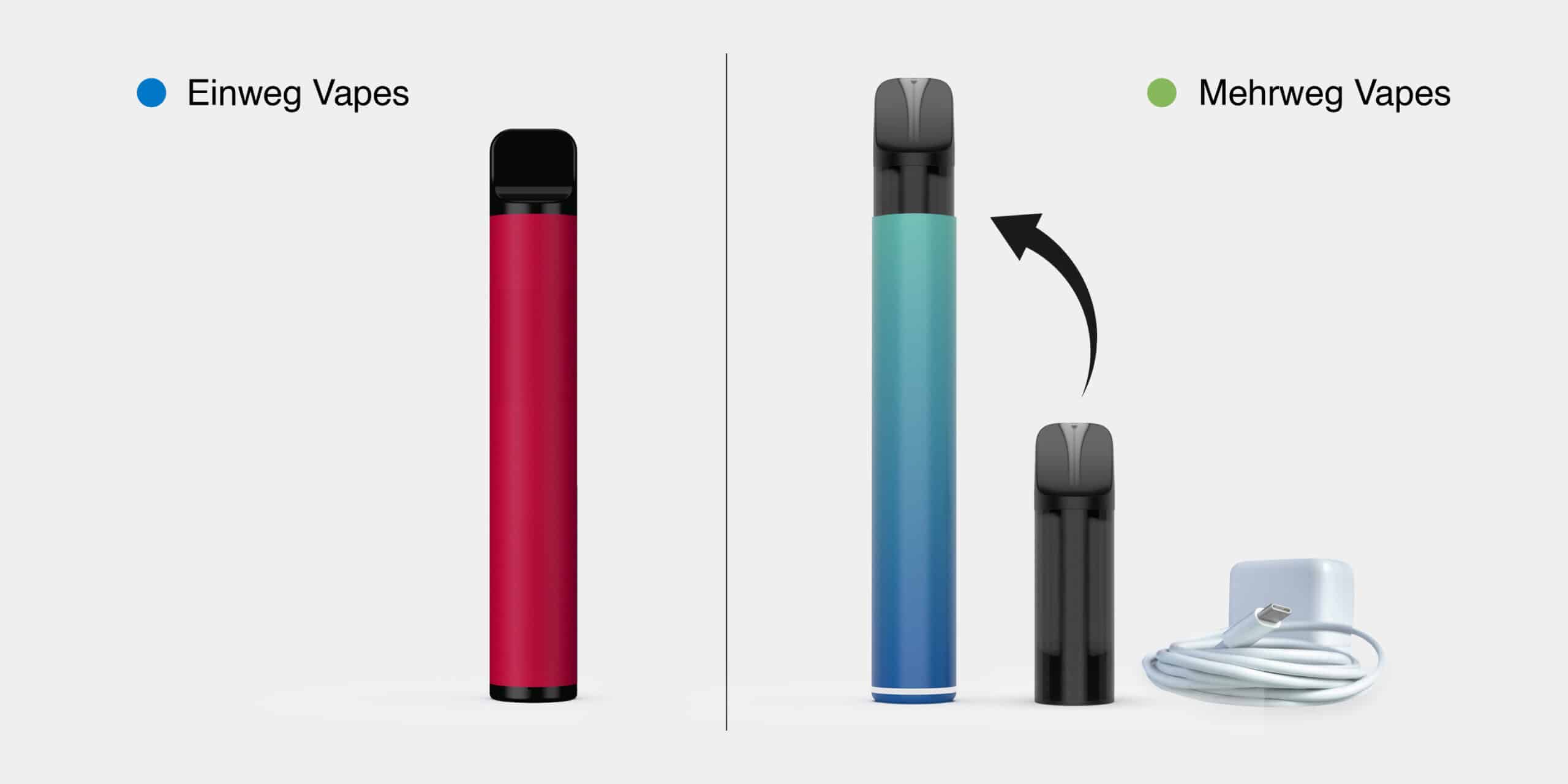 Einfacher pod wechsel mehrweg vape scaled