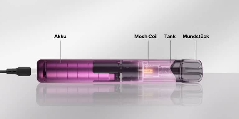 wie funktioniert eine vape - Vape einfach erklärt: So funktioniert eine E-Zigarette
