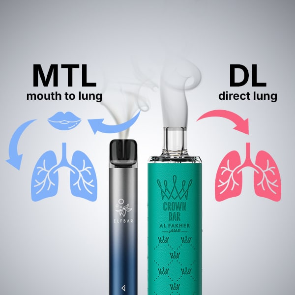 ELFBAR Crown Bar Al Fakher Vape 20 mg with MTL (mouth-to-lung) and DL (direct-to-lung) instructions graphic